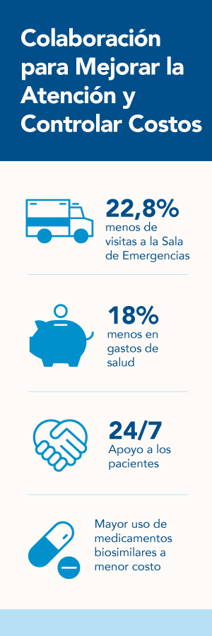 Infografía: Colaboración para mejorar la atención y controlar costos